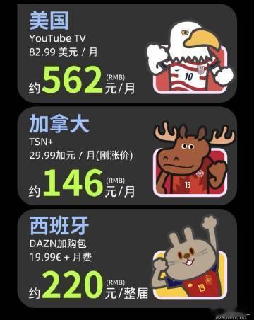 中国世界杯观赛成本全球最低 今年世界杯，不仅能免费观看，还能因此聚集一众热爱足球