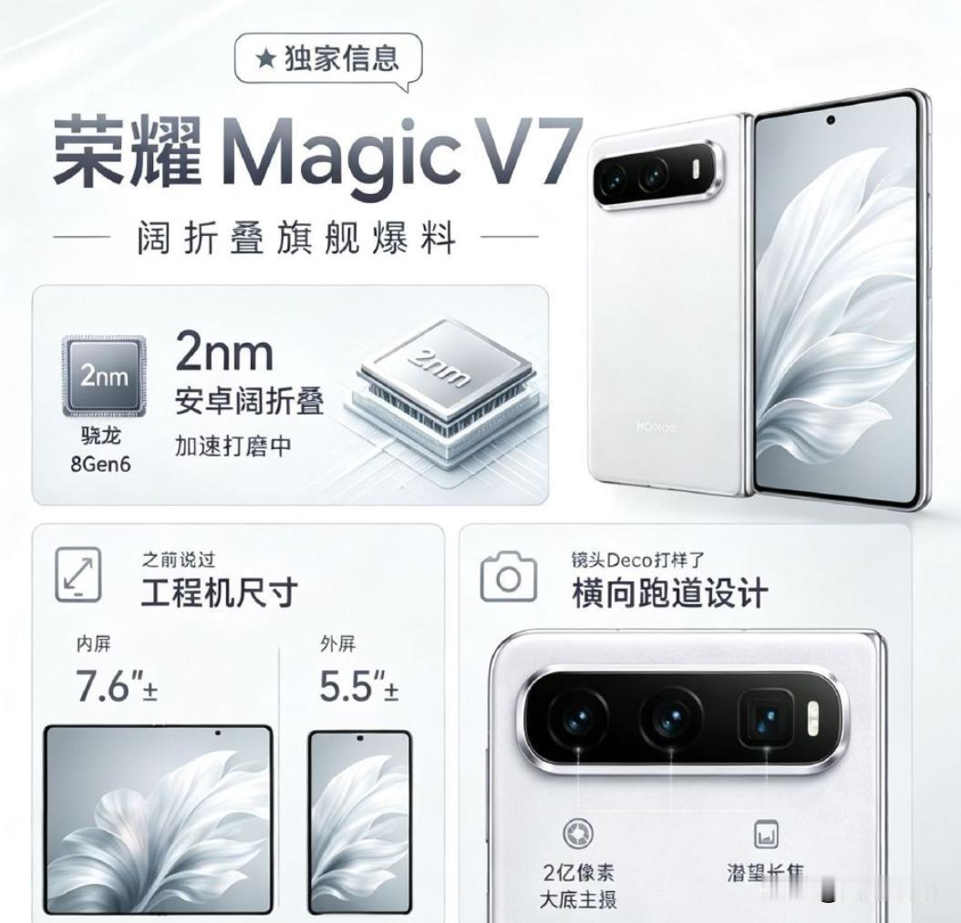 MagicV7要变横向摄像头？我觉得不一定是MagicV7，毕竟荣耀大折叠V35