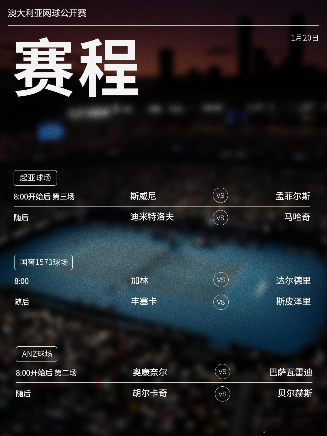 澳网2026 1月20日将继续首轮的争夺，赛程见图（均为北京时间）📅🎾吴易昺