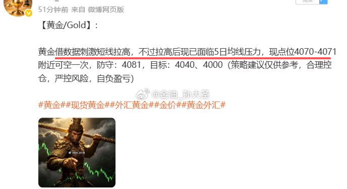 这波如何！黄金4070附近空单，中途行情给足老孙面子，让老孙粉丝有足够入场机会，