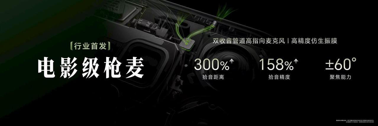 荣耀Magic9  Pro Max 斩获行业唯一双SGS音频认证，录放双绝！
收