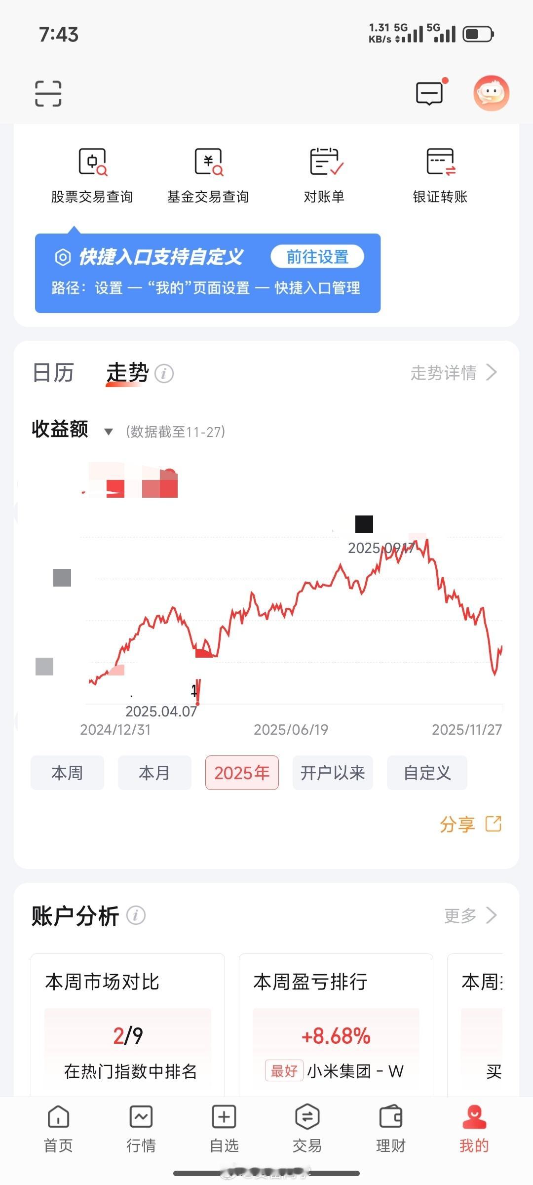 小摩看好中国股市11月份的最后一个交易日，请对米东们好一点今年曾经我也赚到过