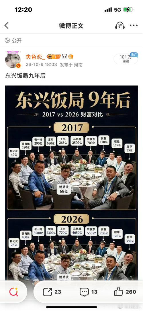 第12个100w破❗❗❗ ​​​