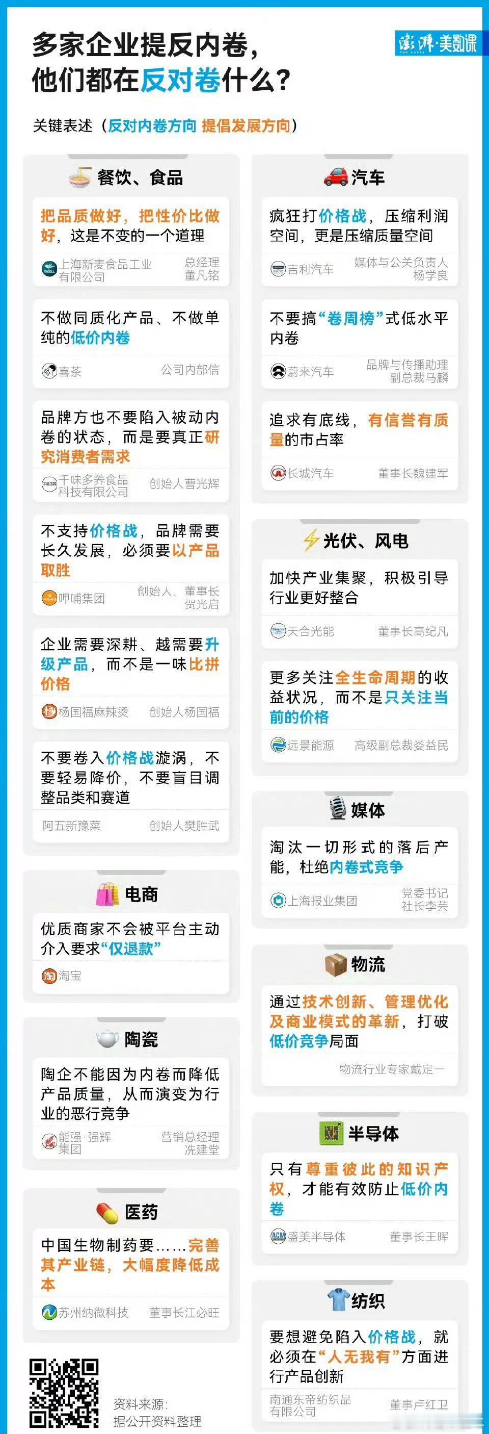 有个小疑问，当初比如网约车刚开始的时候疯狂打折甚至免费打车，出租车司机是不是要反