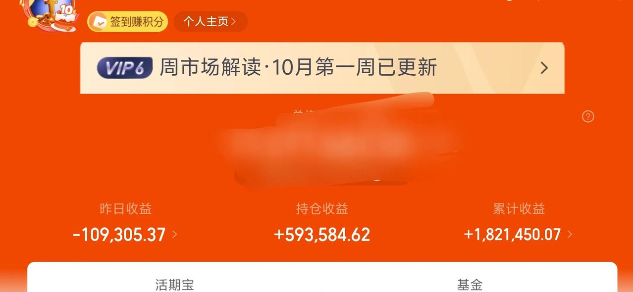 万日长投第2806天，昨天基金收益-10W。
这是不是人算不如天算呢？大家都认为