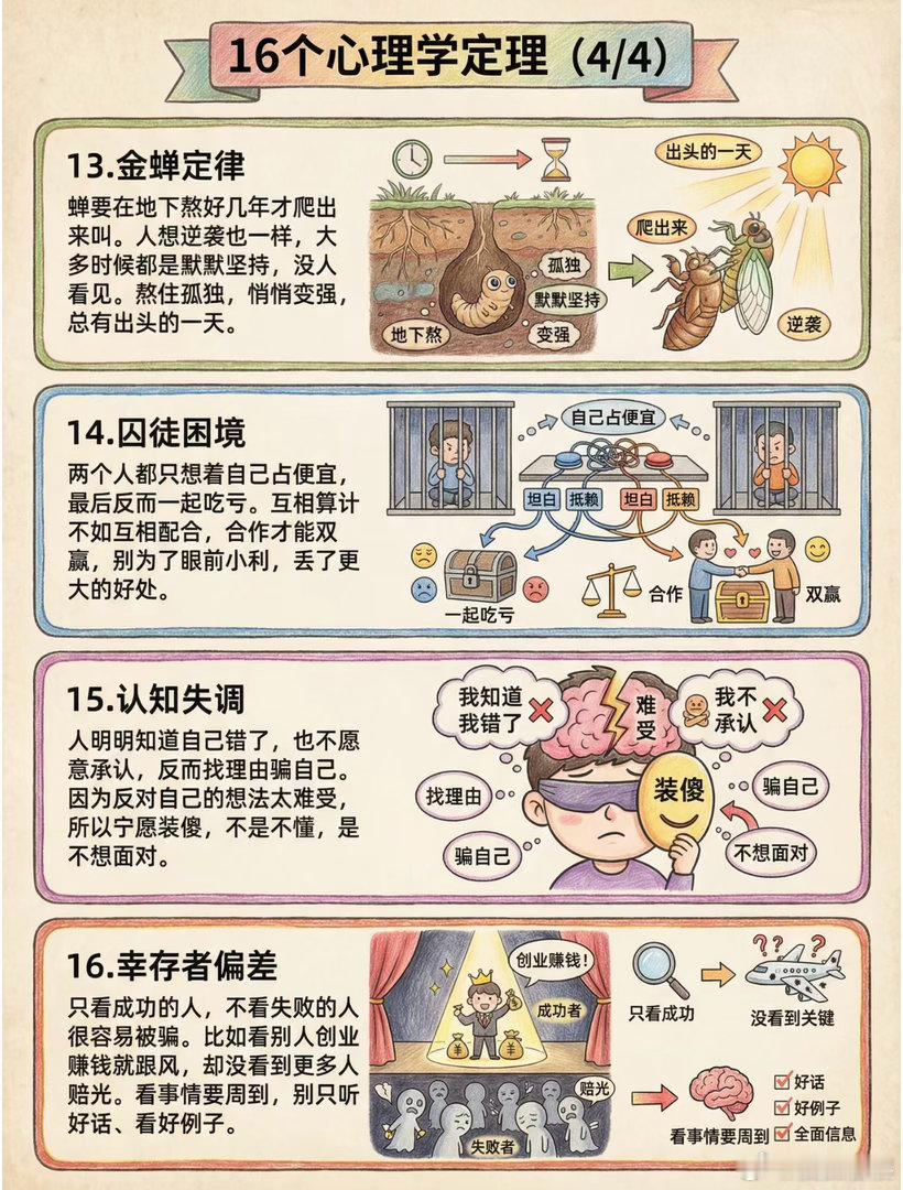 在外一定要注意幸福者退让原则 16个心理学定理，希望你可以看一下，万一刚好能帮到