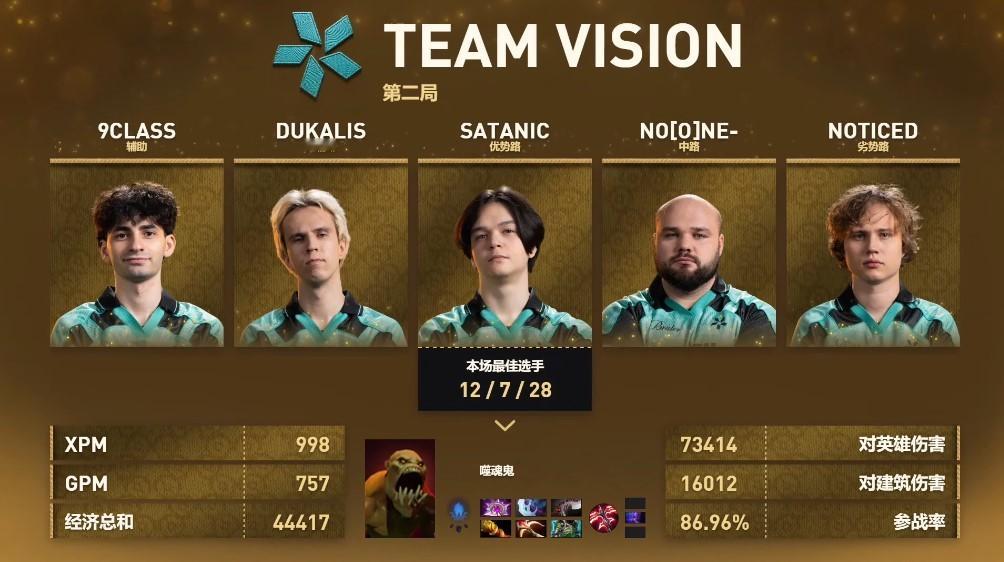 TI15 总决赛Vision对阵Spirit战队BO5第二局，经过64分钟大战，