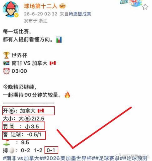 美加墨世界杯1/16决赛，加拿大￼补时绝杀，1-0淘汰南非，成功晋级世界杯16强