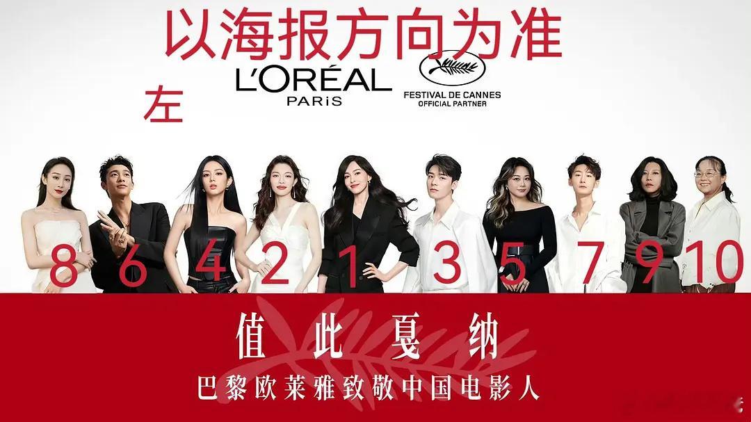 欧莱雅戛纳这个站位，唐嫣妥妥C位哇 ​​​