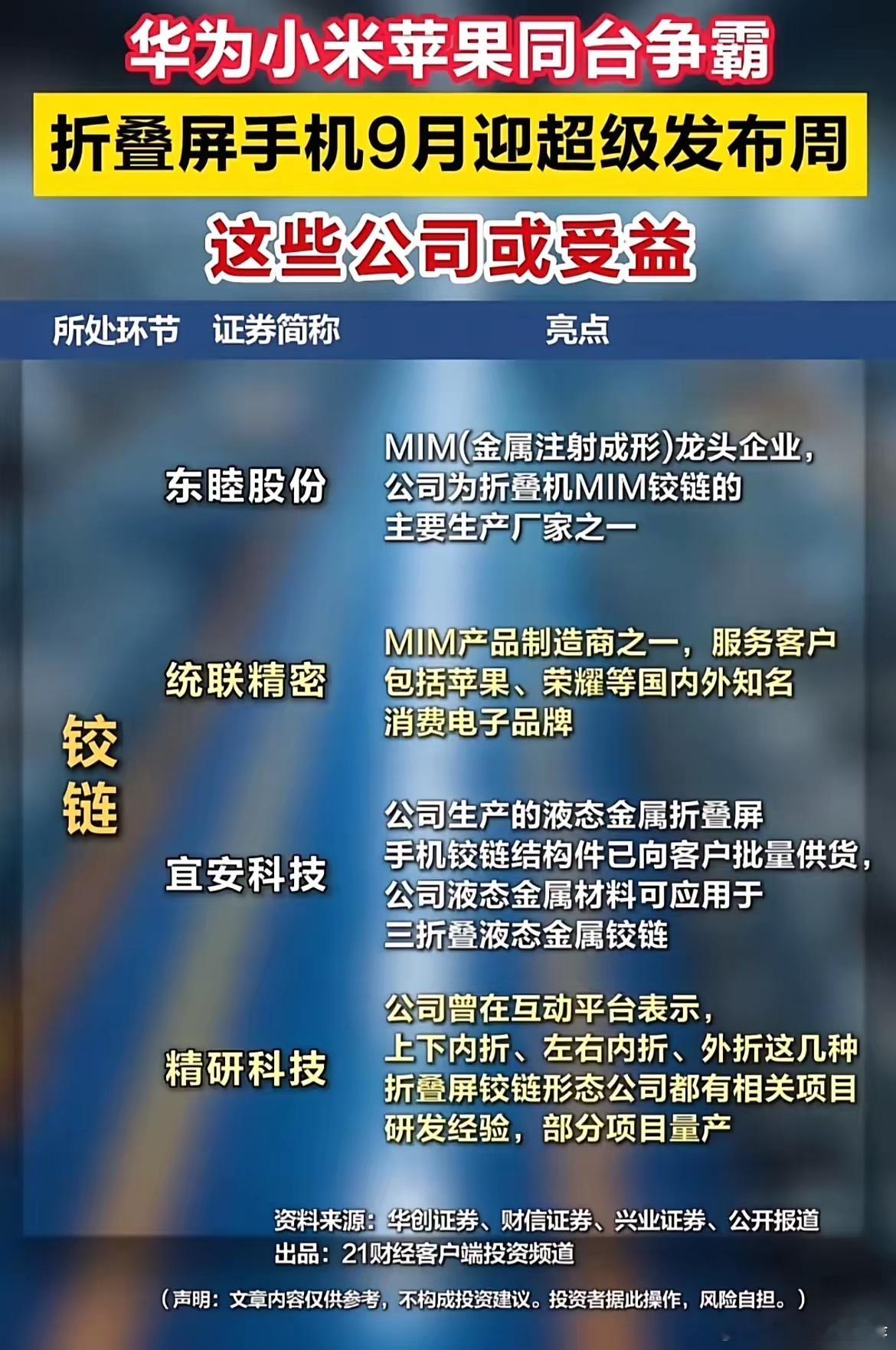9月折叠屏超级发布周来了！一文看懂三大核心受益赛道！进入9月，华为、小米、苹果多