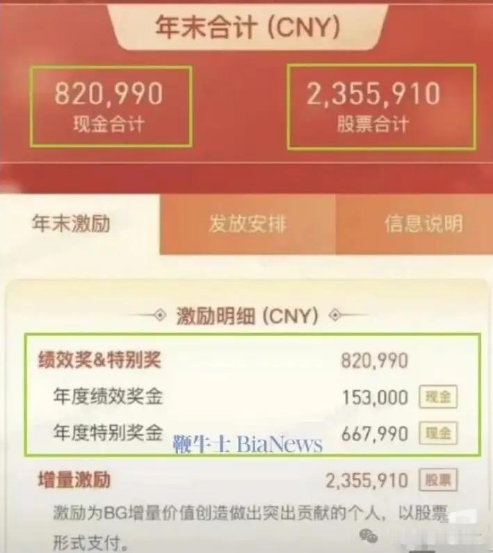 做人不能肤浅了！腾讯317万年终奖员工，因泄密被辞退
最近据媒体报道，近日微信事