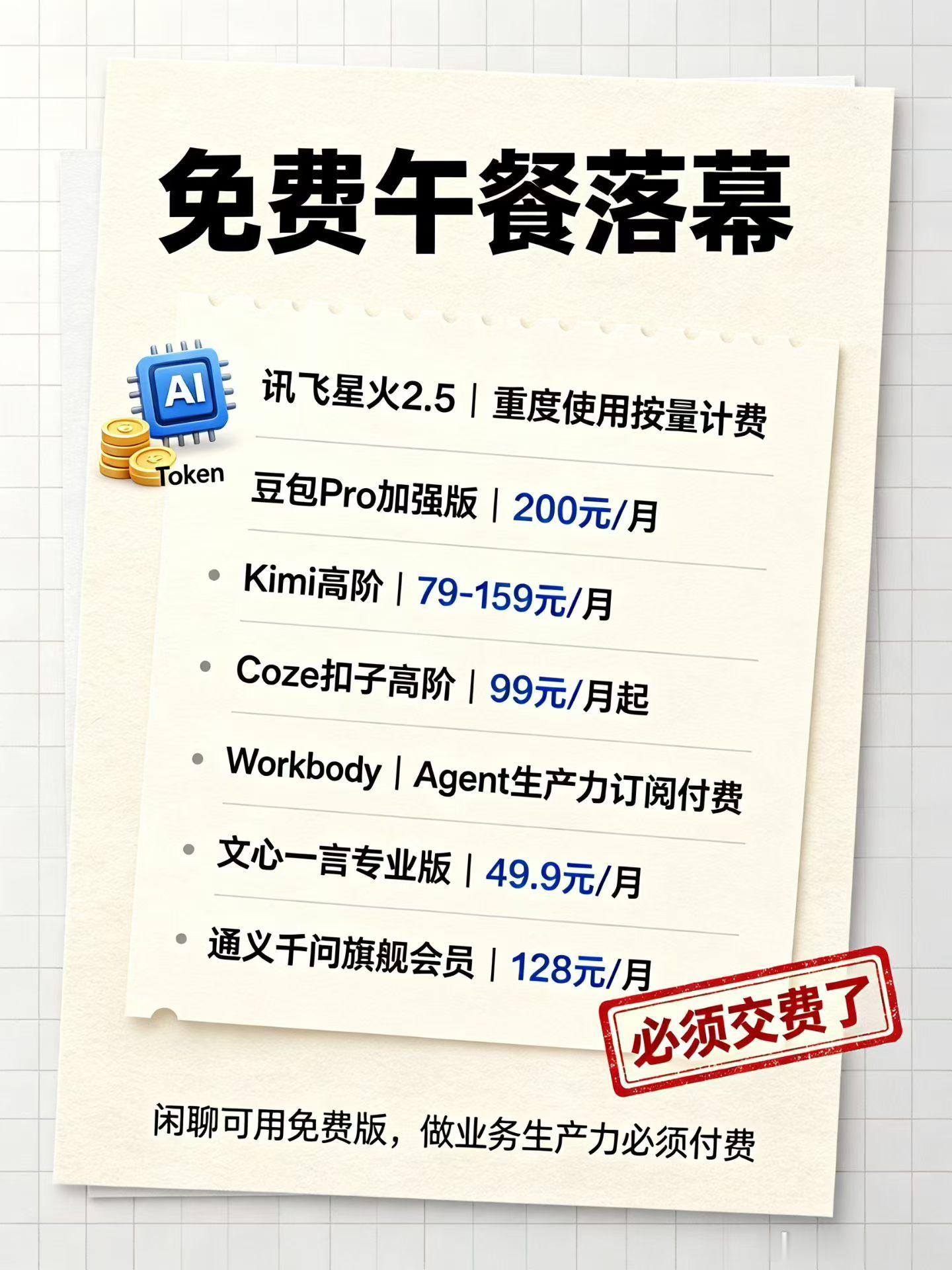 豆包拉开了收费序幕免费的午餐到头了 