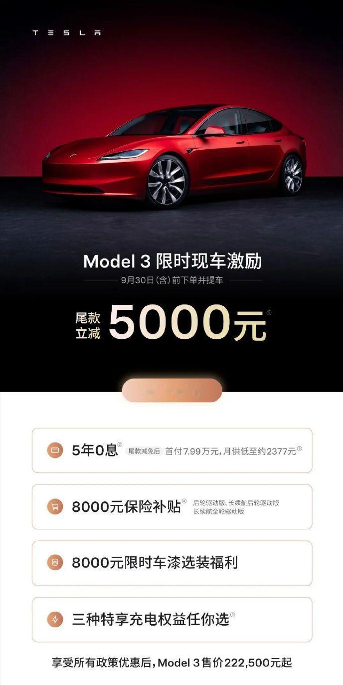 特斯拉又降价了！
Model 3全系现车立减5000，Model Y全系立减1万