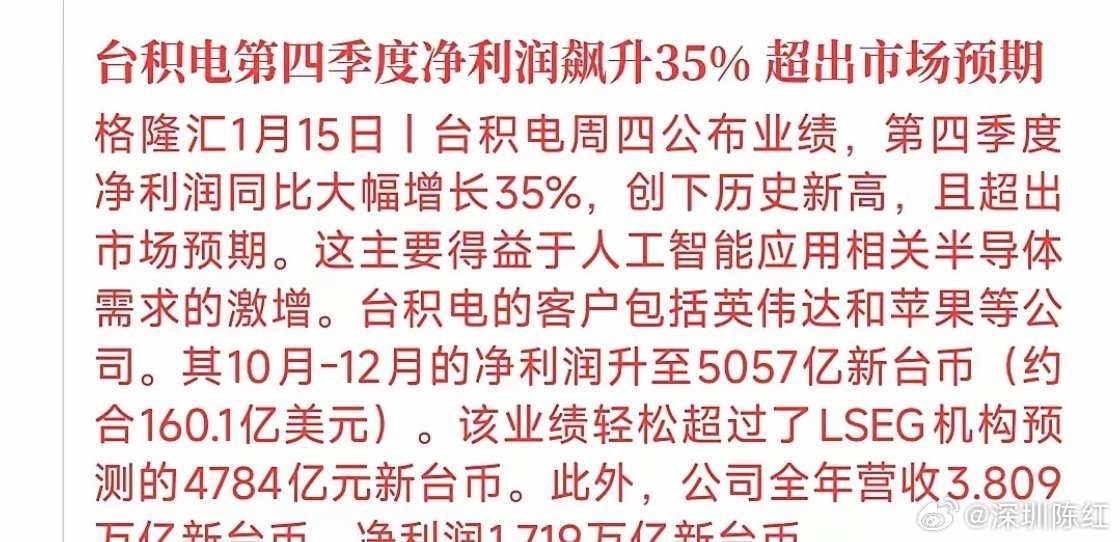 半导体盘中利好发布，板块直线拉升今天台积电发布了四季度业绩，净利润飙升35%，这