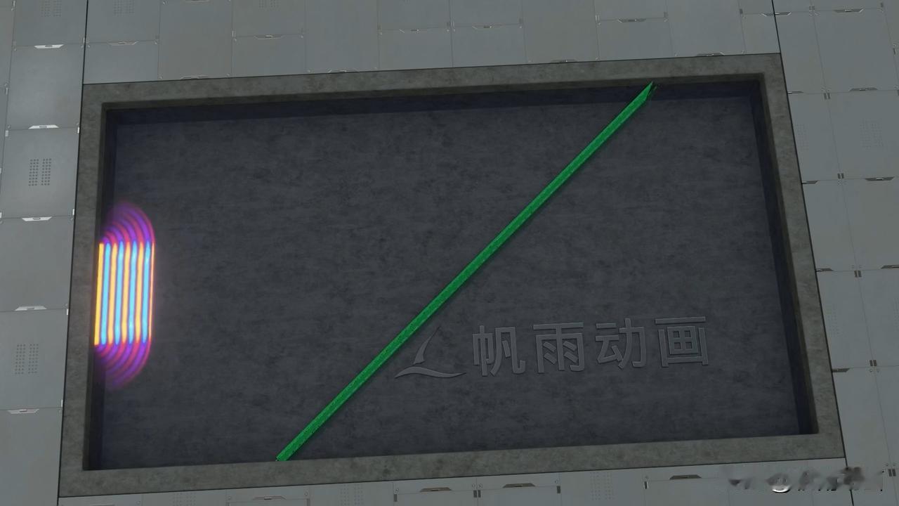 一列波射到一块45度角放置的平板玻璃上，它将被分为两半。
一半穿过玻璃，而一半被