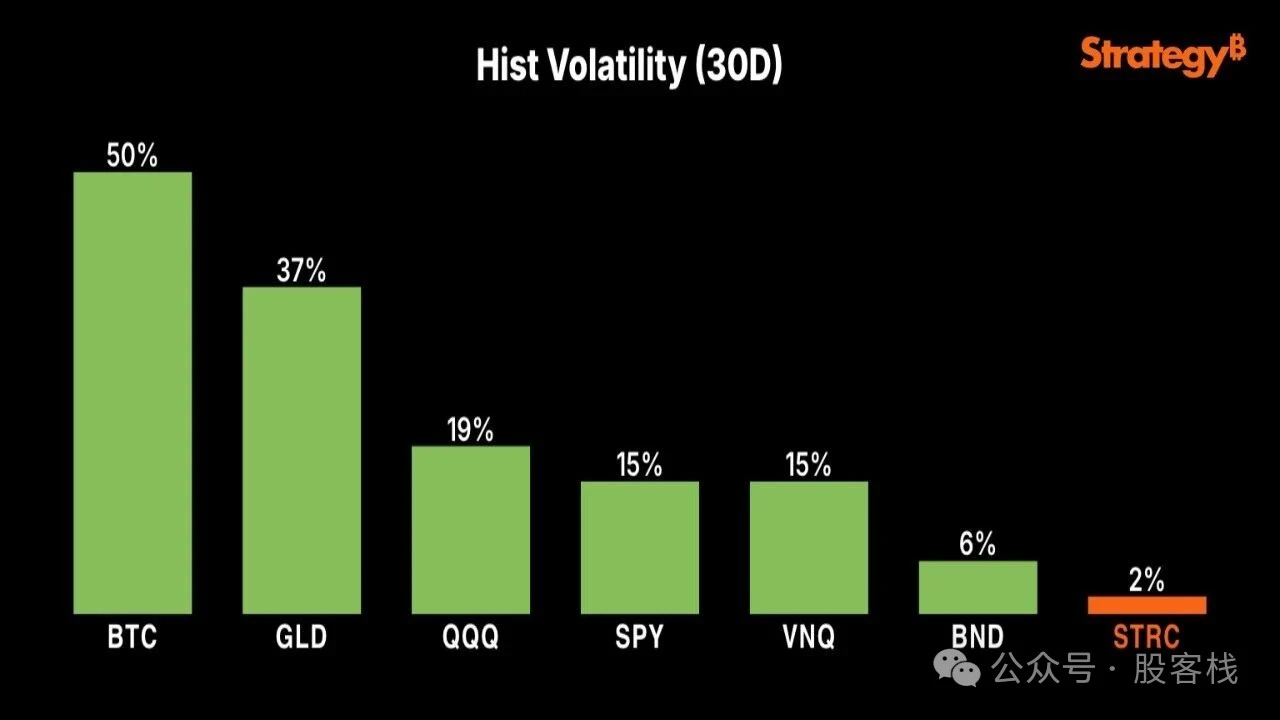 cai1 之所以用拼音，是觉得几个事情刚好可以放在一起说，就用了一个通用的模块来