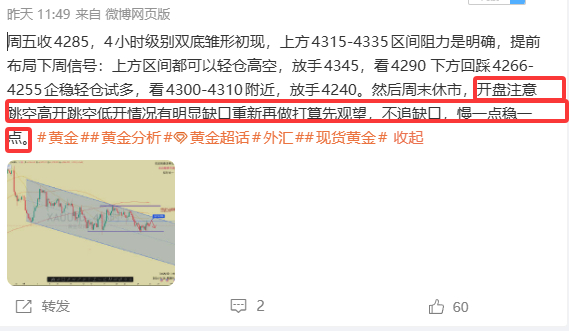 金价从4285跳空一路狂泻至4112附近，4200、4150两大整数关口接连失守