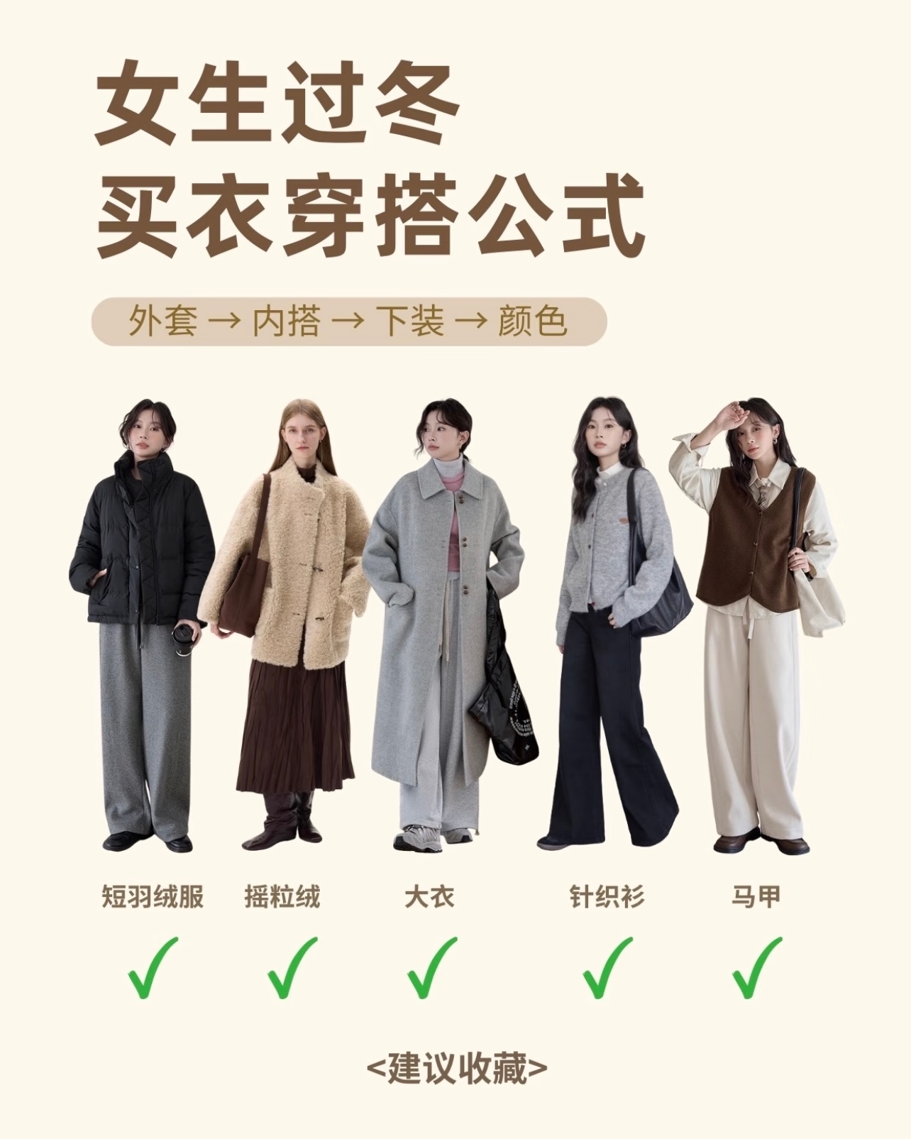 发明肉色秋裤的人你赢了 学会这个穿搭公式，冬天保暖又好看~ 