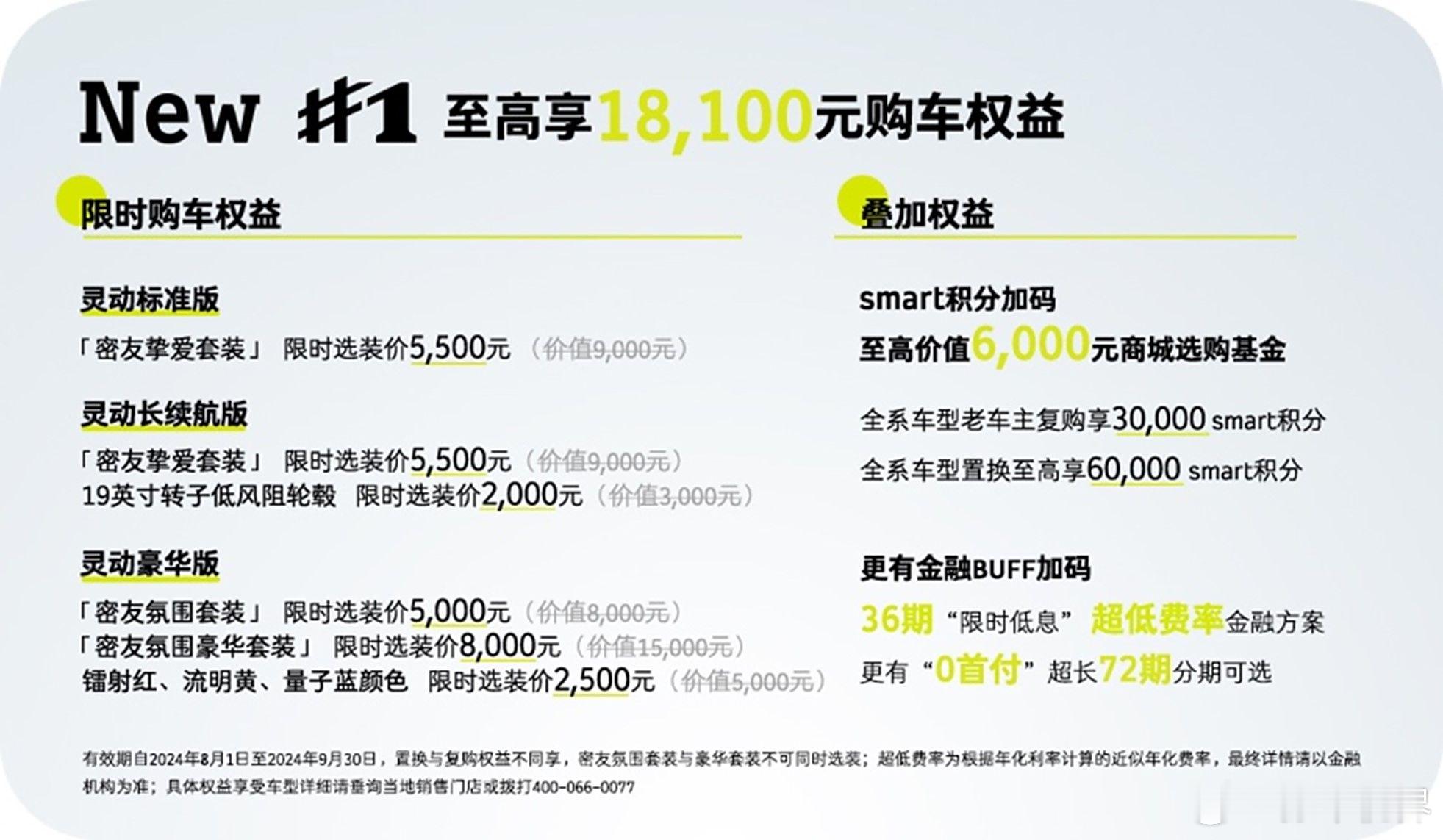 日前，#smart# 官方公布了精灵1号/3号的限时权益（8.1-9.30），定