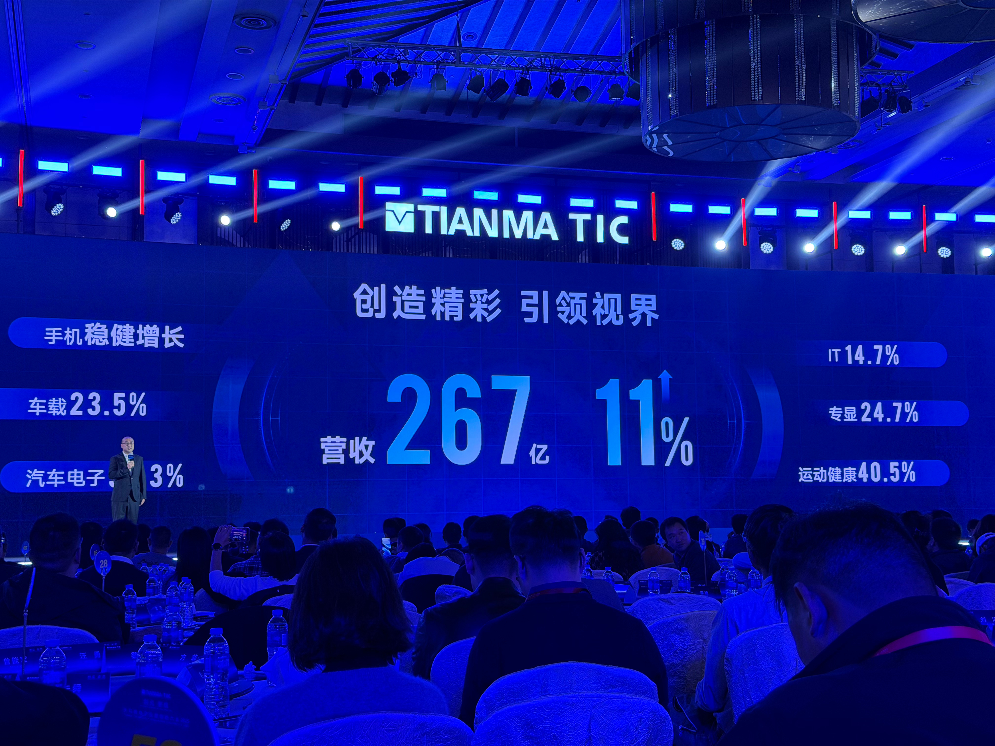 天马真的是太强了！营收267亿，增长11%。手机业务稳健增长，车载23.5%，汽