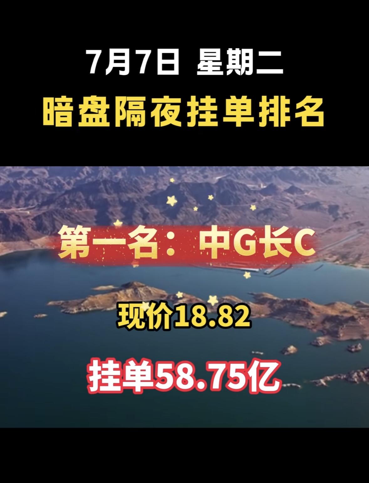 7月7日周二暗盘隔夜挂单排行：金安国际现价96.79，挂单73.57亿

7月7