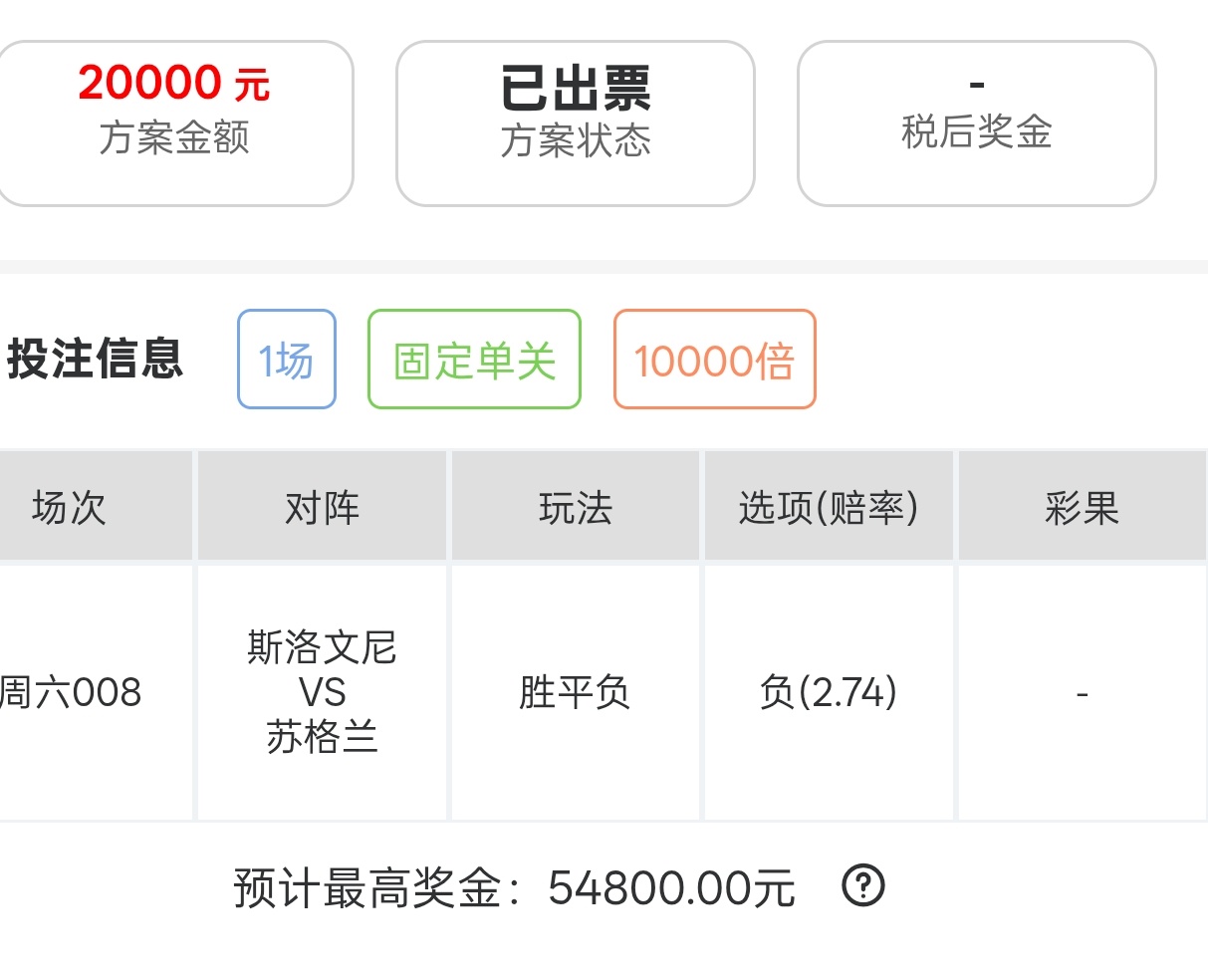 大哥今天相信苏格兰！2w重锤出手能否吃肉！ ​​​