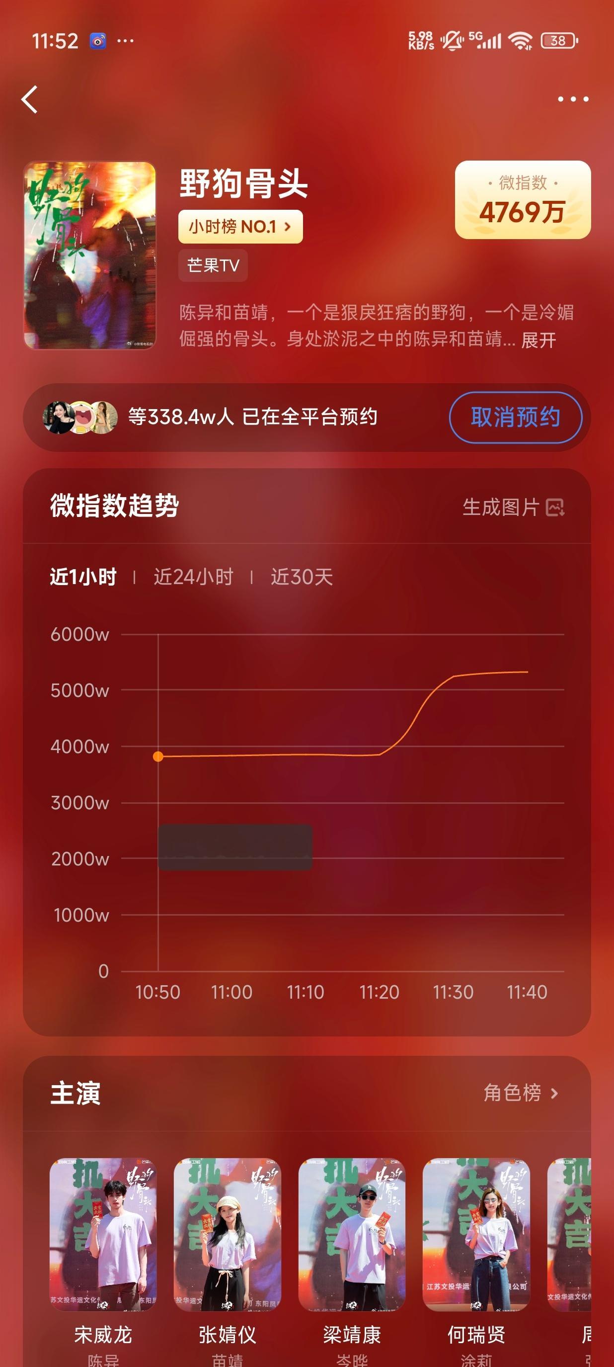 张婧仪 都去点点预约 
