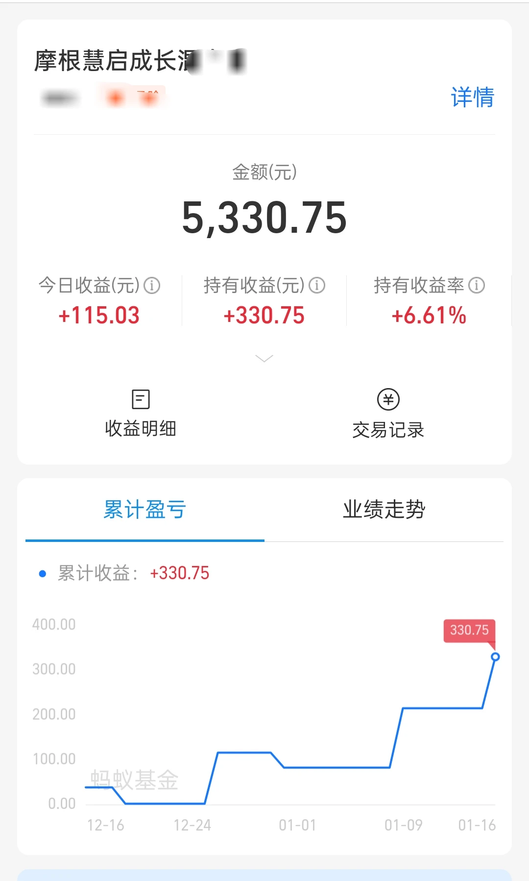 发财了！涨了6.61%，太香了吧！