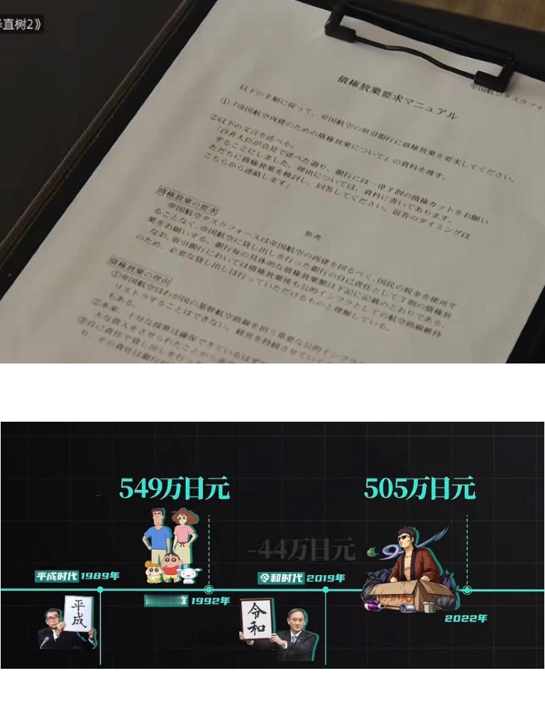 日本物价变迁，从549万日元到505万日元，日本物价30年变迁！