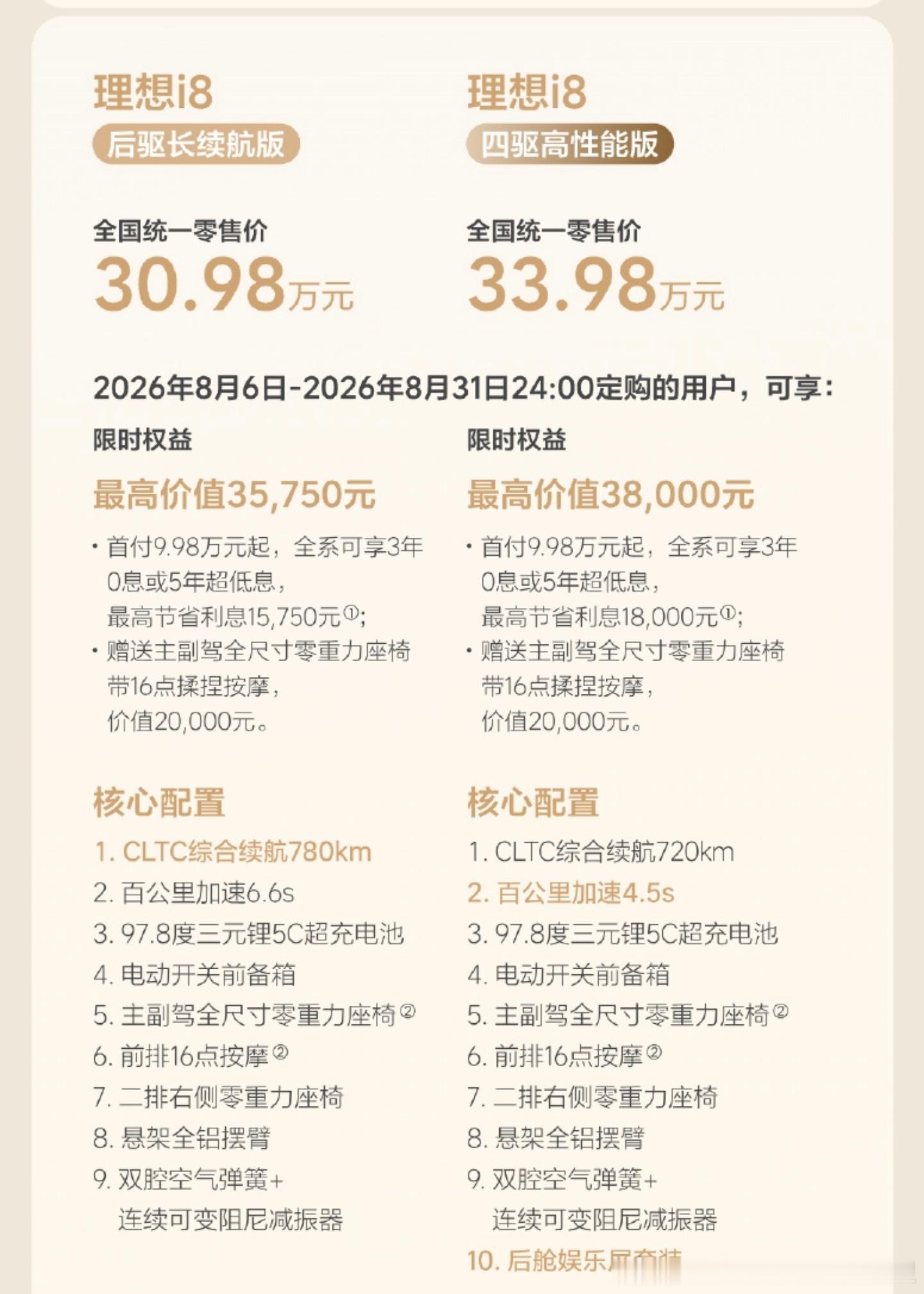 理想i8今天推出后驱长续航版本97.8度 单电机 5c 780km续航讲道理 这
