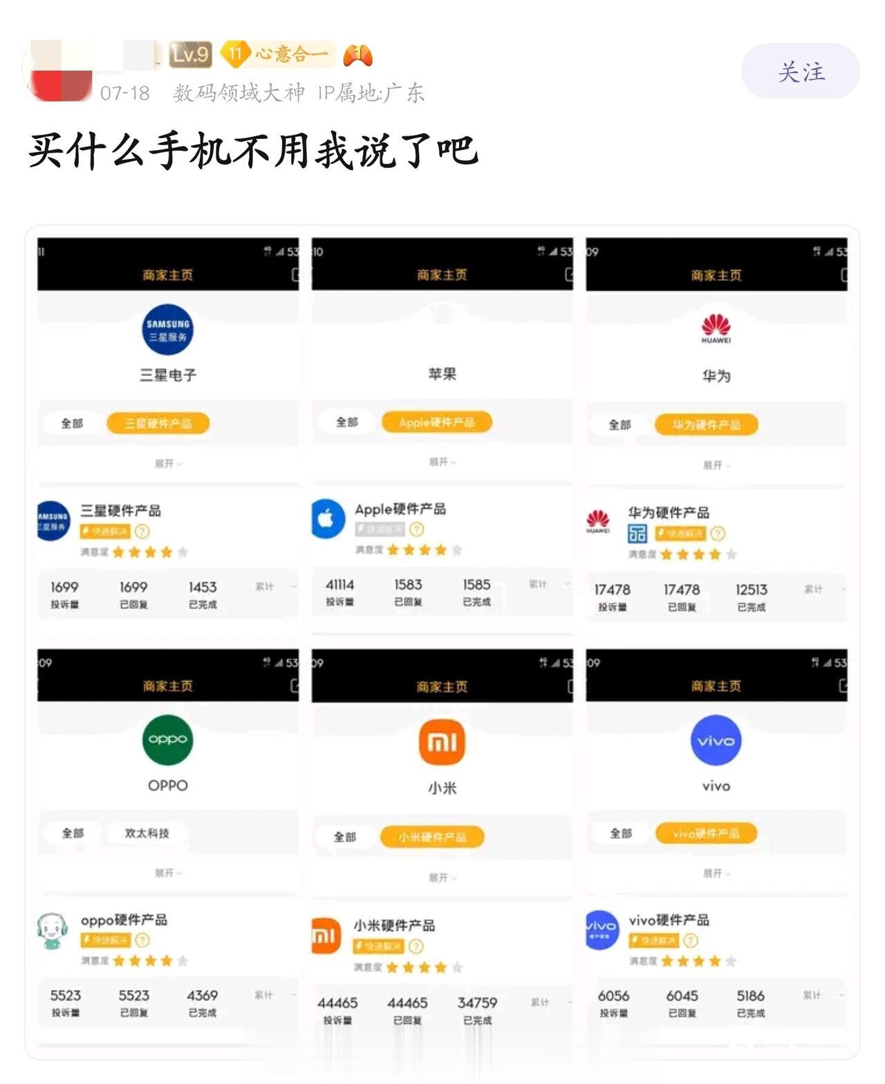 华为投诉量：17478
OPPO投诉量：5523
vivo投诉量：6056
小米