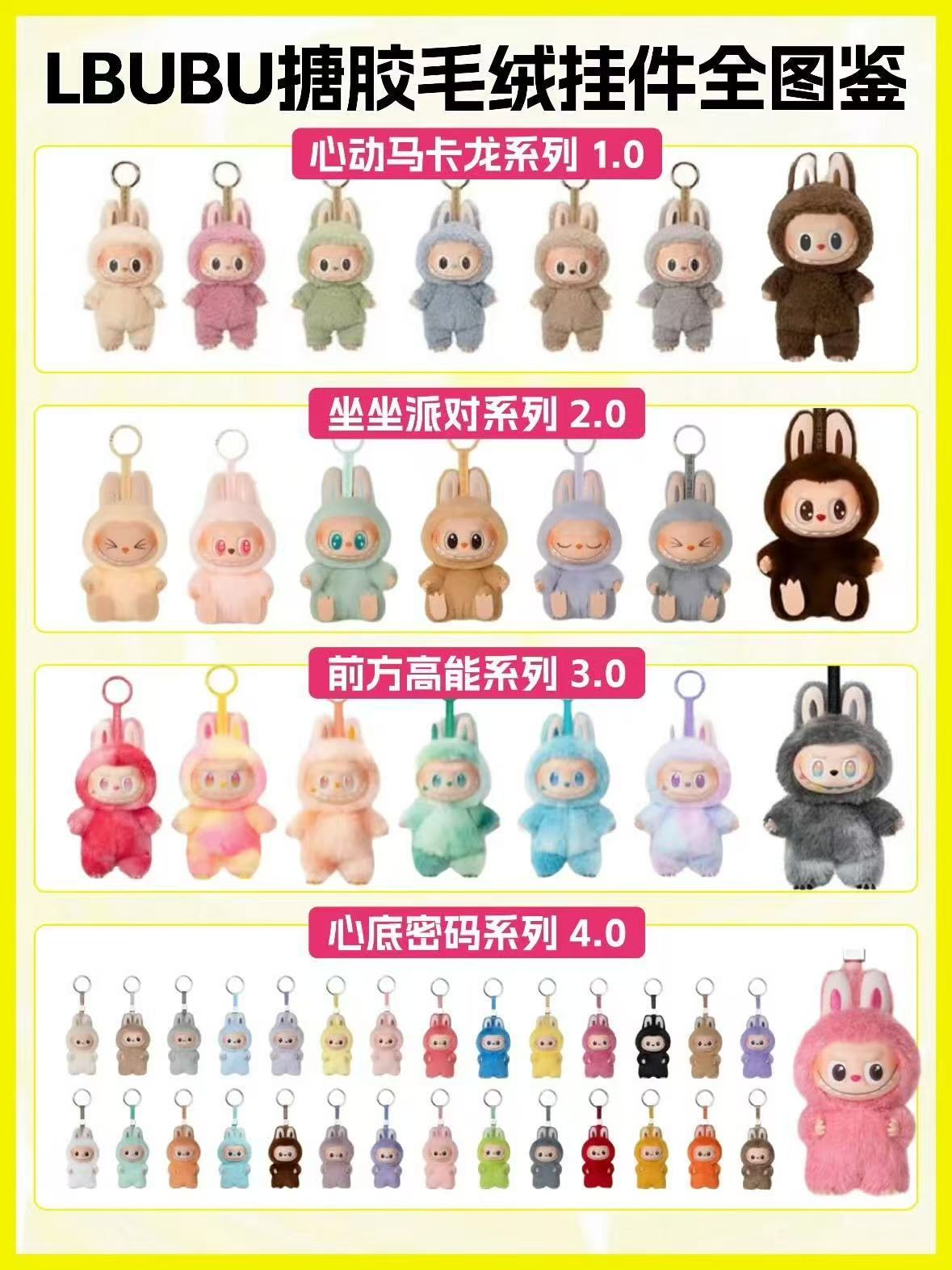 泡泡玛特新品发售仅10人排队前期炒作太厉害现在市场回归理性了之前一个上班族朋友3