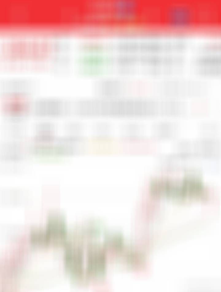 连续11年分红，估值严重低估。 