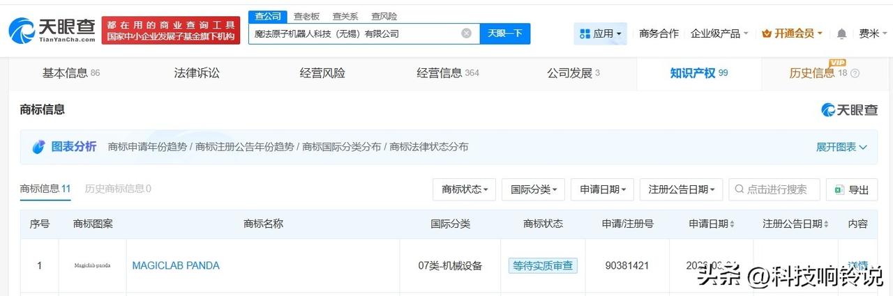 【魔法原子申请注册春晚熊猫机器人商标 魔法原子申请注册MAGICLAB PAND