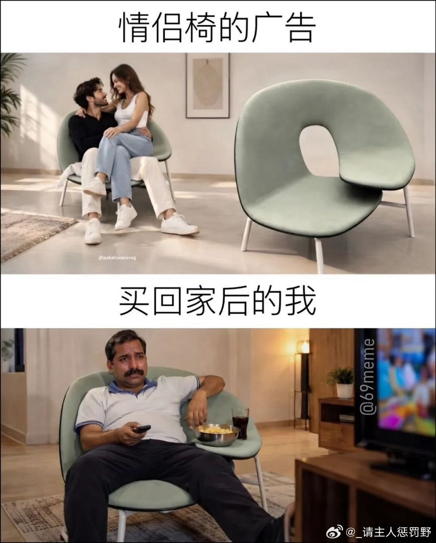？ ​​​