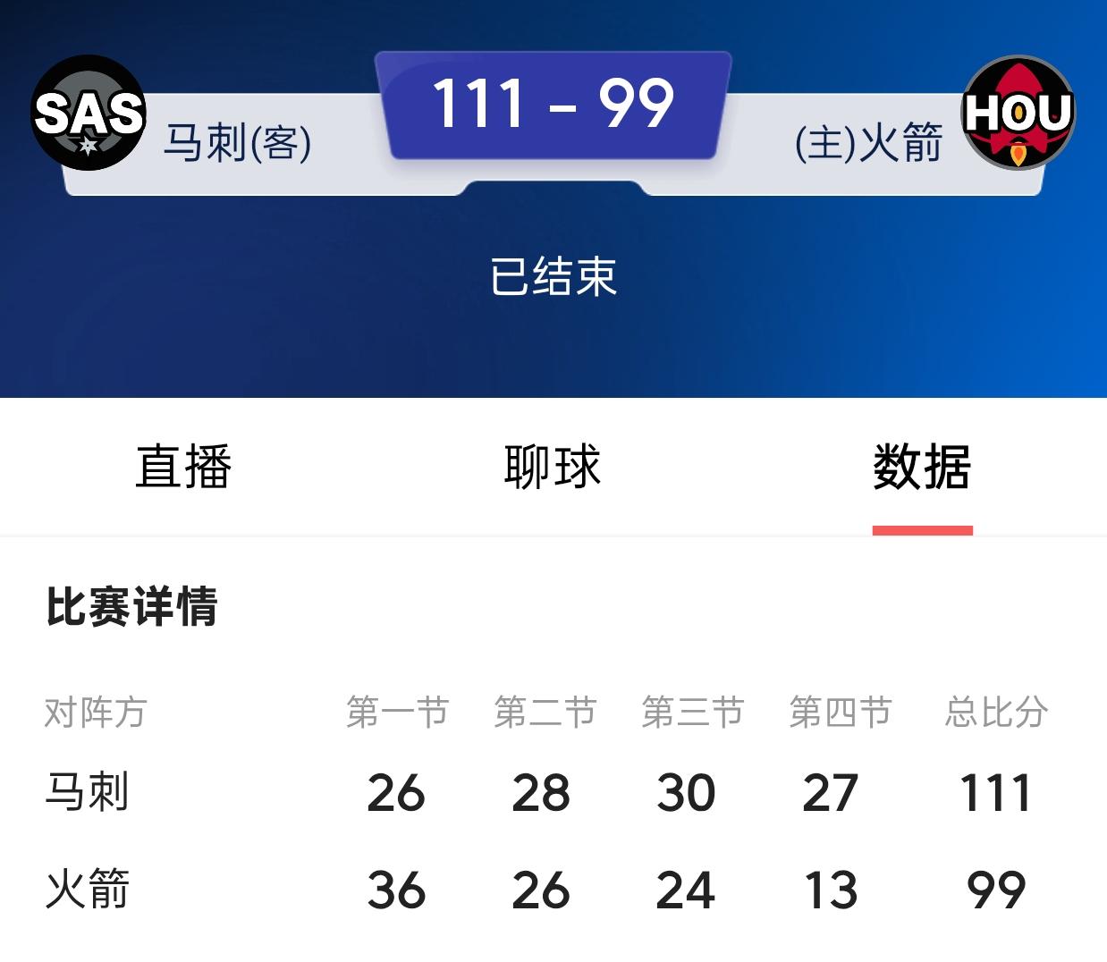 火箭队输球仍然是老毛病，本赛季注定走不远。

1、小贾巴里·史密斯难堪大用，投射