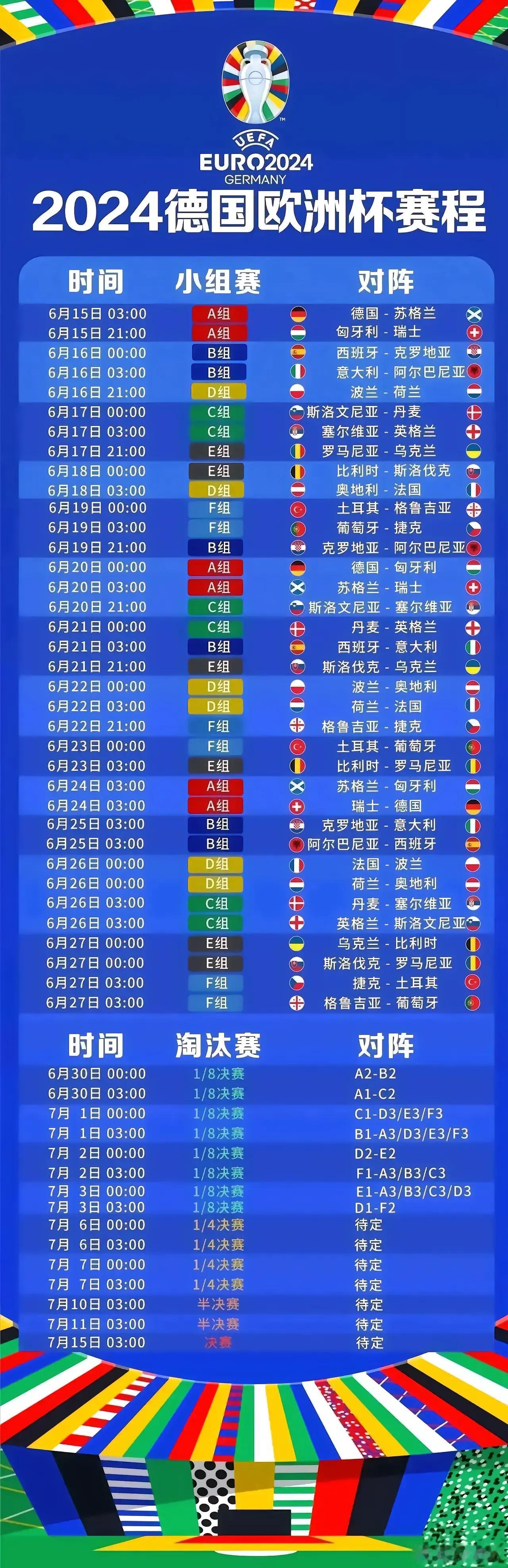 德国VS苏格兰，德国队纸面实力碾压，但比赛结果是另一码事！

6月15日凌晨3时