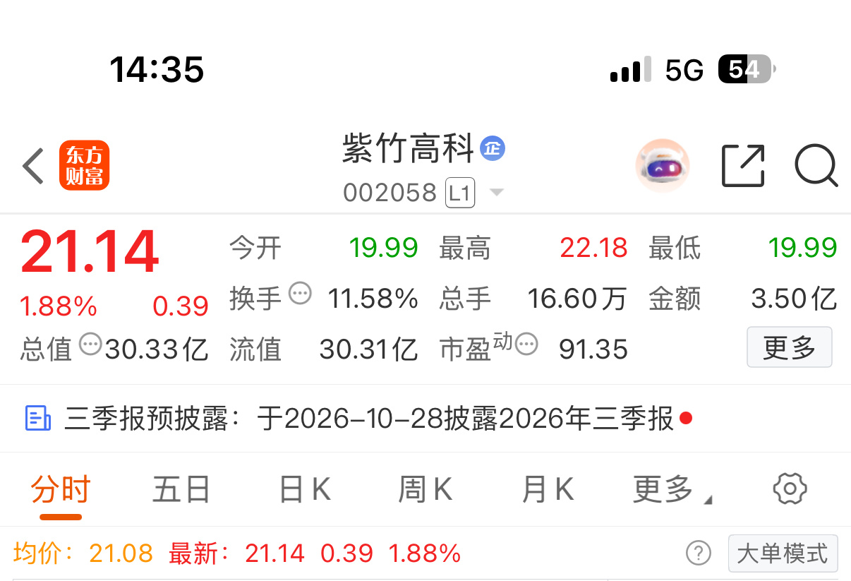 紫竹，我姐妹，有喜欢的吗？喜欢就下手[嘻嘻][嘻嘻][嘻嘻] ​​​