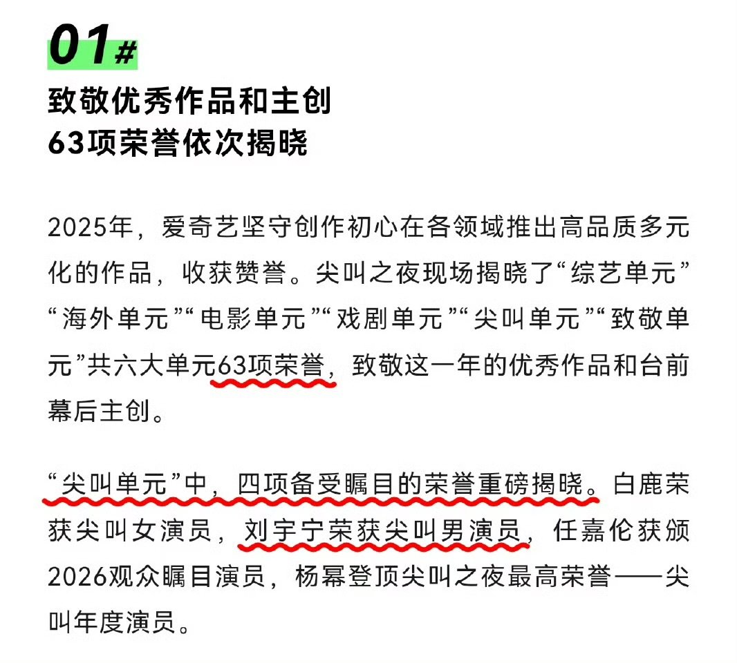 尖叫单元四项备受瞩目的荣誉尖叫之夜四项备受瞩目的荣誉爱奇艺的官方认证：尖叫之夜奖
