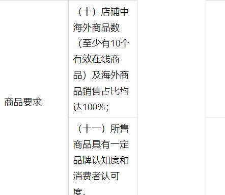 购买进口商品应该注意什么？