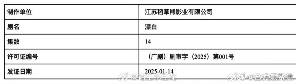 郭京飞赵今麦漂白过审  漂白过审了 郭京飞赵今麦漂白过审， 