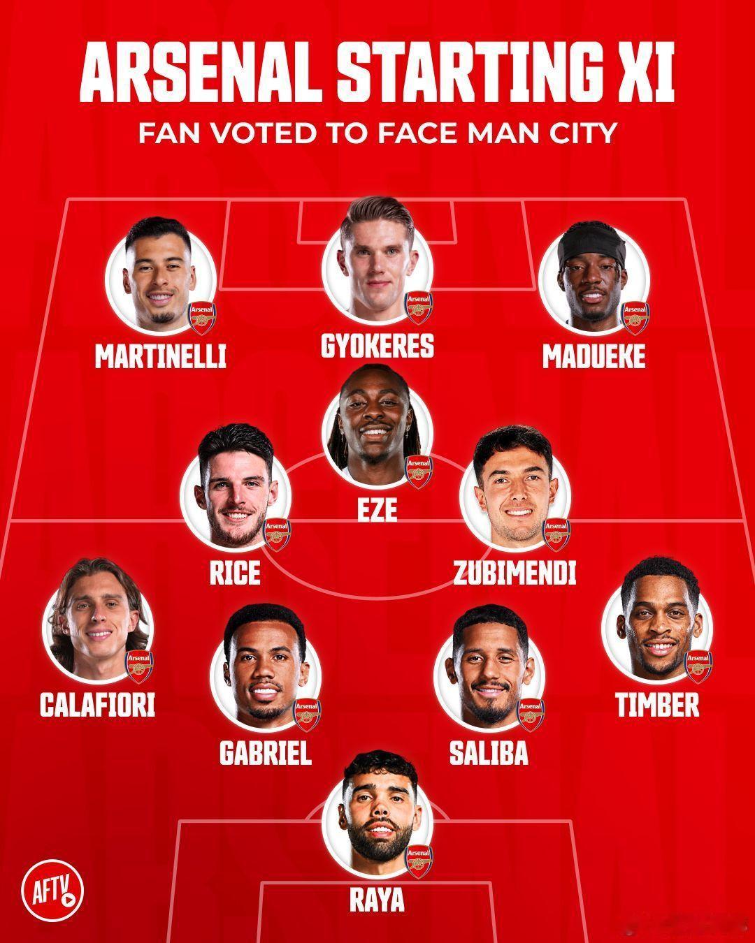 是否应该还是戳萨先发马丁替补比较好呢阿森纳阿森纳