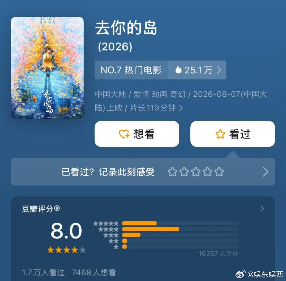 去你的岛豆瓣开分8.0去你的岛豆瓣开分8分原著粉狂喜！《去你的岛》开分8.0，这