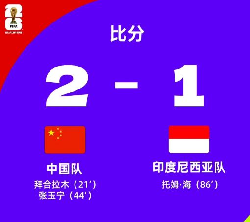 国足赢了！中国队以2:1的比分战胜印尼队，这场胜利揭示了5个不得不关注的事实：