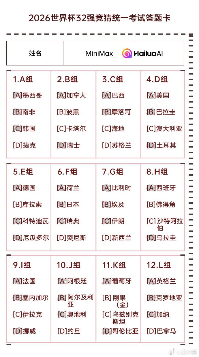 世界杯预测人机大战翻看两边的世界杯预测清单，能明显看出思路差异。解说侧重队伍临场