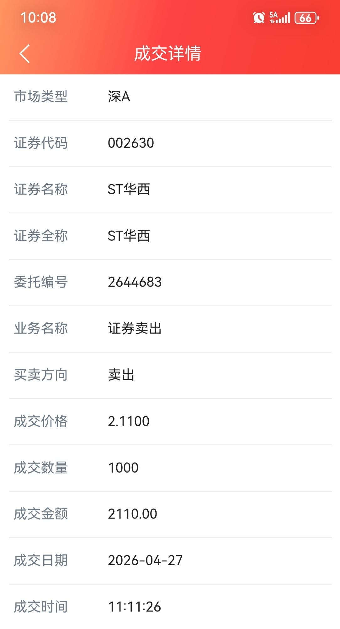 卖完停牌了，是好是坏？
