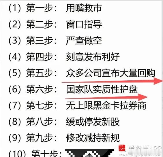 今晚大批上市公司开启回购潮，真金白银进场给市场提振信心。目前护盘十步策略已经推进