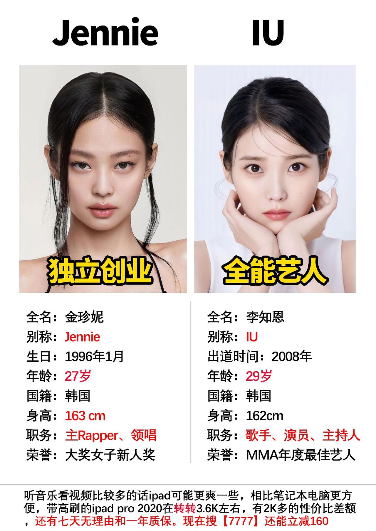 非常有实力的两位女艺人#jisoo #金珍妮 #Jennie #blackpin