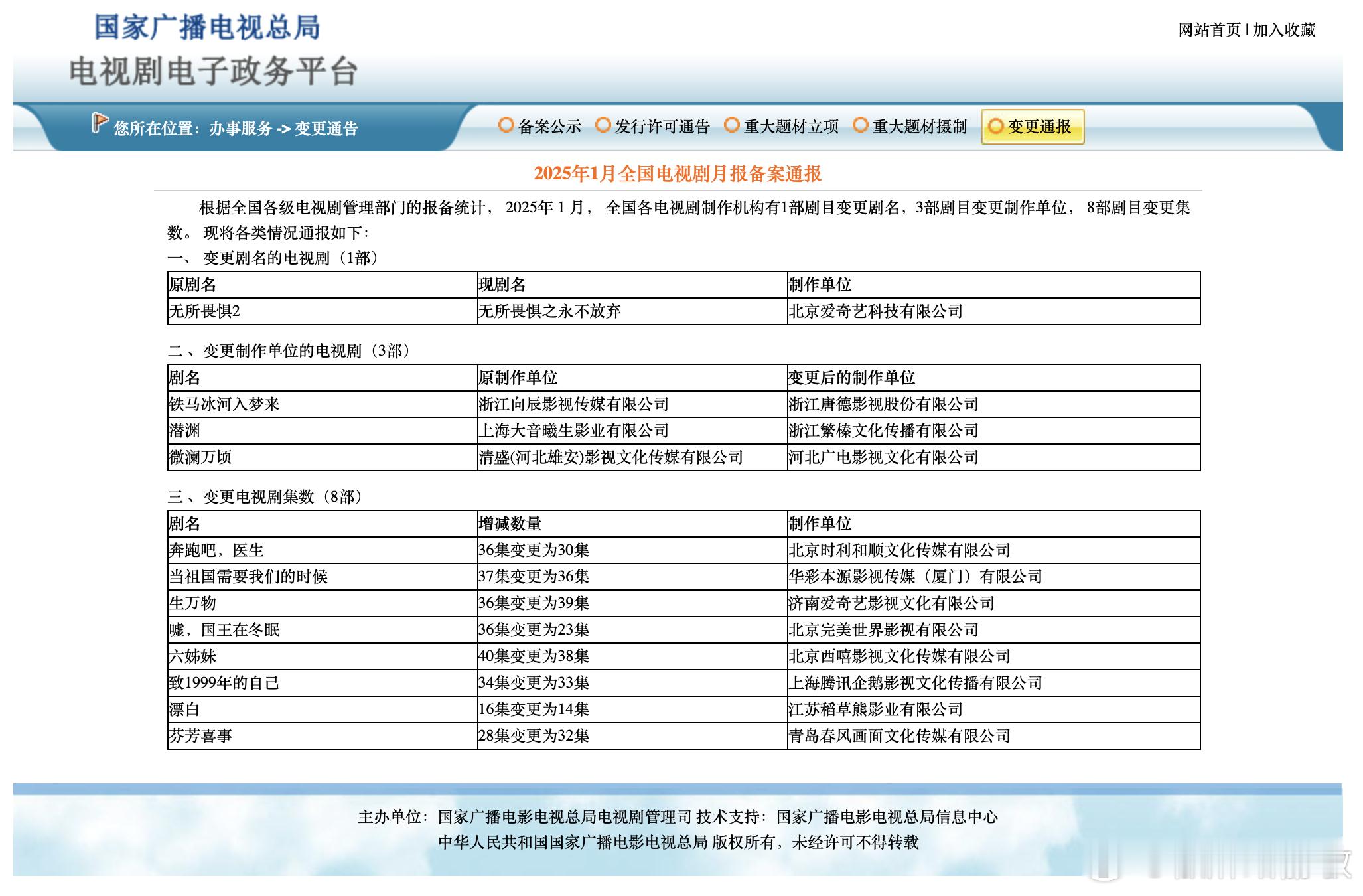 国家广电总局信息显示，由林一、虞书欣主演的《嘘！国王在冬眠》由原本的36集变更为