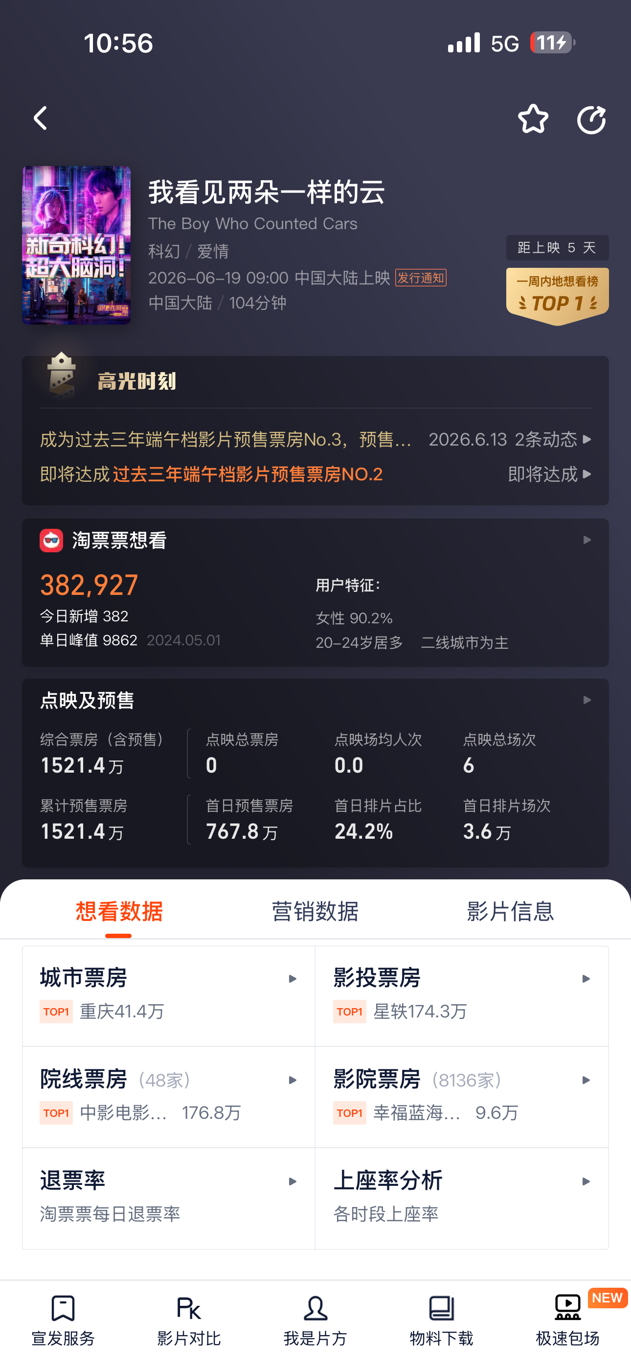 1521w了王源我看见两朵一样的云王源